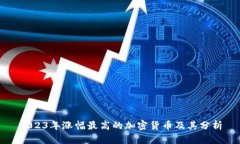 2023年涨幅最高的加密货币