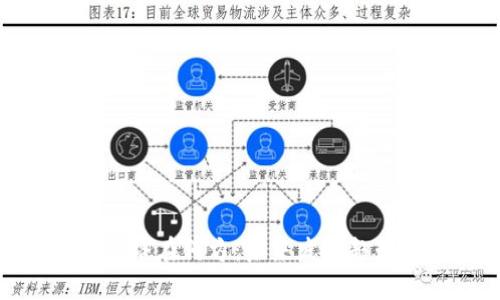 加密货币路在何方：未来发展趋势与挑战