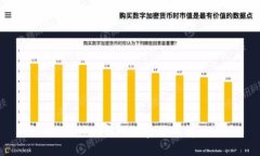  Ubic：引领创新的加密货币