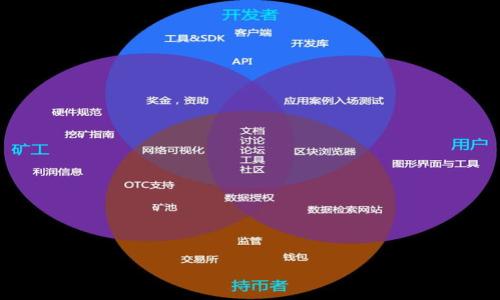 如何高效地将Tokenim转换为其他加密货币

Tokenim, 转币, 加密货币/guanjianci

在当今的加密货币市场中，各种令牌和代币层出不穷，Tokenim作为其中一种新兴的数字货币，吸引了越来越多的投资者和用户的关注。随着市场的波动性增加，许多用户希望能够将Tokenim顺利转换为其他加密货币或者法定货币，以便更好地管理和利用他们的资产。本文将详细介绍如何高效地将Tokenim转换为其他加密货币，分析相关交易平台的选择步骤，以及在转换过程中需要注意的一些关键点。

Tokenim的基本概念和背景

Tokenim是一种基于区块链技术的加密货币，旨在提供高效、安全的交易和转账方式。它通过智能合约和去中心化的网络架构，确保了交易的透明性和不可篡改性。用户可以通过Tokenim进行P2P交易，也能在多个交易平台上进行买卖。

选择合适的交易平台

在将Tokenim转换为其他加密货币之前，用户需要选择一个合适的交易平台。常见的交易平台有币安（Binance）、火币（Huobi）、OKEx等。选择平台时，用户需要注意以下几点：

1. **手续费**：不同交易平台的手续费率各不相同，用户应根据自身的交易频率计算出最终成本。

2. **流动性**：流动性较高的平台可以确保用户以更快的速度完成交易，避免因价格波动导致的损失。

3. **安全性**：交易平台的安全性直接关系到用户资金的安全，选择知名度高、信誉好的交易所尤为重要。

注册及身份验证

在选择好交易平台后，用户需要进行注册。以币安为例，在注册过程中，用户需要提供邮箱或手机号码，并设置安全密码。为了符合反洗钱监管政策，用户通常需要完成身份验证（KYC），这可能涉及到上传身份证件及自拍等步骤。完成注册和验证后，用户将能够进行币种的充值和提现。

Tokenim的充值

注册完成后，用户需要将自己的Tokenim转移至交易平台。首先在交易平台上找到Tokenim的充值地址，复制该地址。在个人钱包中，输入该地址及转账金额，确认无误后提交转账。一般情况下，Tokenim的转账确认时间在几分钟到几小时不等，取决于网络的拥堵情况。

进行币种兑换

当Tokenim成功充入交易账户后，用户可以进行币种兑换。选择想要兑换的货币（如USDT、比特币等），输入兑换数量，系统会自动显示当前汇率和手续费。确认信息无误后，点击提交交易按钮即可。交易完成后，相应的币种将会出现在用户的交易账户中。

提现至个人钱包

在交易成功后，用户可能希望将其新获得的加密货币提现至个人钱包中。在提现页面输入提币地址及数量，确认无误后提交。提现过程中需注意安全，确保提币地址正确无误，并遵循平台的操作流程，以避免资产损失。

风险控制与总结

在进行Tokenim转换的过程中，用户必须始终保持警惕，以防止因不法交易行为导致的资金损失。建议用户始终使用二次验证、强密码及其他安全措施来保护账户。此外，用户可以定期检查市场情况，以便更好地判断交易时机。

可能的相关问题

1. Tokenim的市场行情如何？

Tokenim的市场行情会受到多种因素的影响，包括市场需求、其他数字货币的表现，以及宏观经济形势等。用户可以借助市场分析工具和数据平台，获取实时的价格变动数据，从而做出更为明智的决策。

2. 如何选择安全可靠的虚拟货币钱包？

选择虚拟货币钱包时，用户应关注以下几点：钱包的安全性、用户的交易友好度、支持的币种以及备份和恢复功能等。硬件钱包通常被认为是最安全的选择，而软件钱包则更为便捷。

3. Tokenim的未来前景如何？

Tokenim作为一种新兴的加密货币，其未来前景受到项目团队的技术实力、市场接受程度、行业法规等多方面因素的影响。用户可以关注项目的动态信息和更新，审慎评估其前景。

4. 转换Tokenim时需要注意什么？

在转换Tokenim时，用户需注意市场行情，因为价格波动会直接影响到转换的成本和收益。此外，选择合适的交易平台、旦选用安全的钱包也是转币过程中的关键。

5. 怎样提高Tokenim交易的成功率？

为了提高Tokenim交易的成功率，用户可以使用限价单和止损单等工具来保护自己的投资。同时，需妥善管理自己的资产，避免盲目跟风和冲动交易。

综上所述，用户在进行Tokenim转换时需要全面了解市场及交易过程，选择适合自己的交易平台，并注意安全防护，才能更好地实现资产增值。