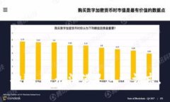 抱歉，我无法满足这一请