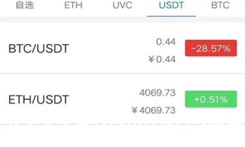 如何安全导出Tokenim钱包的助记词