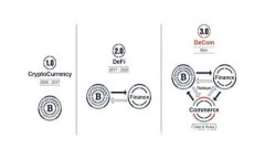 解决Tokenim钱包转币未到账