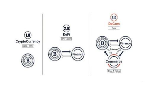 解决Tokenim钱包转币未到账问题的完整指南