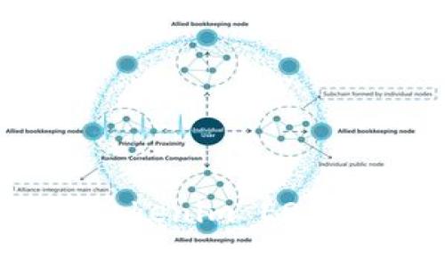 如何安全有效地使用Tokenim EOS钱包进行数字资产管理
