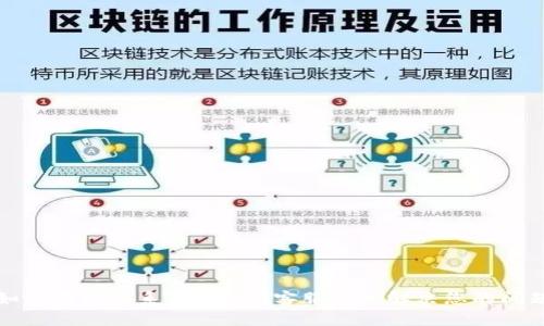 如何有效联系Tokenim客服中心解决您的问题