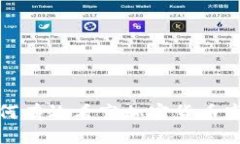如何有效看空加密货币市