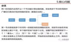 探索全球：哪个国家的加