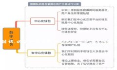 由于篇幅限制，我将提供