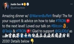 加密数字货币的分类及其