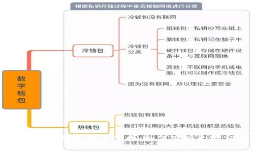 全面解析自动加密货币交换：如何实现无缝交易体验