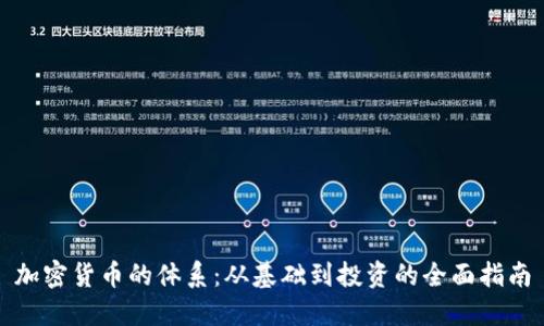 加密货币的体系：从基础到投资的全面指南