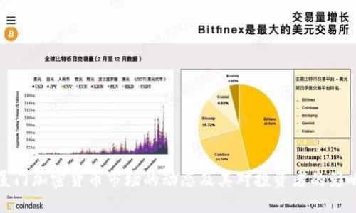 厦门加密货币市场的动态及其对投资者的影响