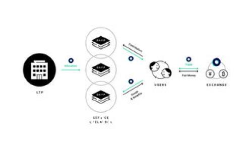 如何成功提交 Tokenim 地址：全面指南