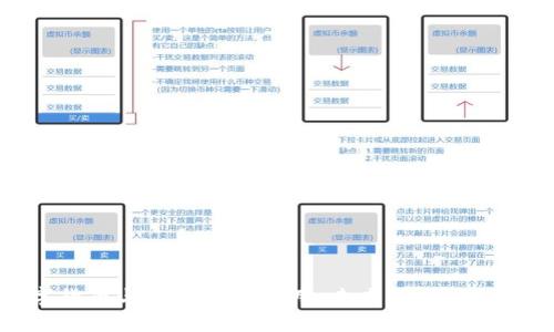 数字货币与加密技术应用：未来金融的新生态