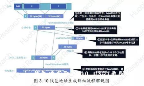 如何在Tokenim钱包中获取1000 USDT截图的详细步骤