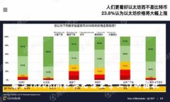 解决Tokenim软件无法正常工
