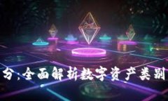 加密货币细分：全面解析