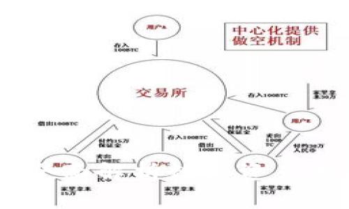 加密货币细分：全面解析数字资产类别与投资机会