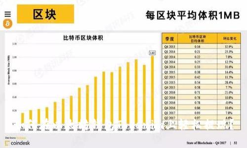 如何在以太坊钱包Tokenim上轻松提现？