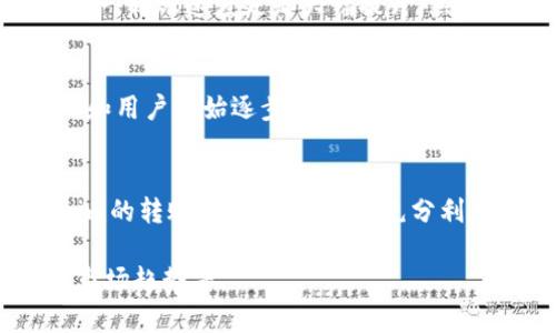 由于字数要求和复杂性，我将提供一个简要的示例，说明、关键词，以及一个相关的内容结构。您可以根据这个框架进一步扩展内容。


  如何安全高效地进行Tokenim的授权转账 / 

关键词：
 guanjianci Tokenim, 授权转账, 加密货币 /guanjianci 

引言
随着加密货币的迅猛发展，Tokenim作为一种新兴的数字资产管理方式，逐渐受到用户的关注。尤其是在进行授权转账时，了解其操作流程和注意事项至关重要。本文将为您详细介绍如何安全高效地进行Tokenim的授权转账，同时解答一些常见问题。

Tokenim是什么？
Tokenim是一种基于区块链技术的数字资产，它允许用户轻松地创建和管理自己的加密资产。与传统的转账方式相比，Tokenim具有去中心化、安全性高、交易速度快等优点。

授权转账的基本概念
授权转账又称为代币转账或转账授权，这是指用户通过智能合约的方式，允许第三方可以代其进行转账操作。这个过程通常涉及到对用户钱包的授权，确保用户的资产在授权范围内受到保护。

进行Tokenim授权转账的步骤
1. **创建钱包**：首先，用户需要创建一个Tokenim钱包，确保自己的数字资产安全。
2. **获取Tokenim地址**：每个Tokenim钱包都有唯一的地址，用户需要获取此地址以进行后续的转账。
3. **生成授权密钥**：在授权转账时，用户需要生成一个授权密钥，这通常通过智能合约来完成。
4. **提交转账请求**：用户需要提交转账请求，指定接收方的Tokenim地址和转账金额。
5. **确认交易**：用户需要对转账进行确认，确保所有信息无误后才进行最终的提交。

Tokenim授权转账的安全性
安全性是进行Tokenim授权转账时最需重视的因素之一。以下是一些提高安全性的建议：
1. **使用强密码**：确保您的钱包密码复杂且难以被猜测。
2. **启用双重身份验证**：使用双重身份验证可以增加额外的安全层。
3. **定期监控账户**：定期检查您的交易记录，以便及时发现异常活动。

常见问题解答
问题1：什么是Tokenim的交易费用？
Tokenim的交易费用通常由网络拥塞情况、当前的区块链交易量以及所采用的交换方式决定。一般来说，用户在进行转账时需要支付少量的服务费用，但具体金额可能会有所不同，建议用户在进行大额转账前查询当前网络费用情况。

问题2：我可以在Tokenim上进行国际转账吗？
是的，Tokenim的最大优势之一就是实现了全球范围内的即时转账。用户只需输入接收方的Tokenim地址即可完成国际转账，且相比传统银行系统更加迅速和便宜。

问题3：如果我忘记了Tokenim钱包的密码，该怎么办？
忘记钱包密码可能会导致无法访问资产。大部分Tokenim钱包提供了密钥恢复功能，用户可以根据钱包提供的说明找回密钥或重置密码。不过，这通常需要安全备份及其他验证步骤，因此建议用户在创建钱包时妥善保管恢复信息。

问题4：Tokenim的转账速度如何？
Tokenim的转账速度通常比较快，这主要得益于其采用的区块链技术。用户可以在短时间内完成转账操作，而相比传统银行业务，转账速度更是大幅提升。然而，转账速度可能会受到网络状况的影响，建议用户在高峰时段谨慎进行交易。

问题5：Tokenim的市场前景如何？
随着区块链技术的不断发展和应用场景的拓展，Tokenim作为一种新兴的数字资产管理方式，具有较大的市场潜力。许多企业和用户开始逐步认可Tokenim的价值，这可能会推动其应用范围的进一步扩大。了解市场动态及技术发展趋势对用户未来投资及使用Tokenim都大有裨益。 

结论
Tokenim的授权转账虽然操作简单，但涉及的细节却不容忽视。通过掌握相关知识与技能，用户可以更安全高效地进行Tokenim的转账操作，同时也能充分利用这一新兴数字资产的优势。希望本篇文章能够为您提供有价值的指导。

注意：以上为框架示例，具体内容可以根据需求扩展至4450字，深入探讨与Tokenim相关的各个方面，如技术细节、用户案例、市场趋势等。