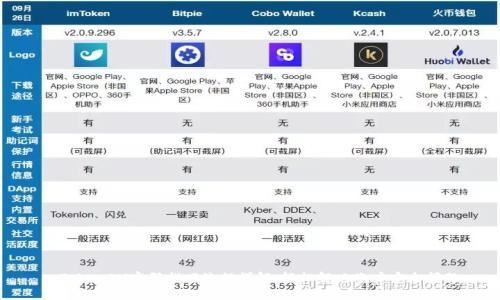 : TokenIM密码找回流程详解，轻松解决账户安全问题