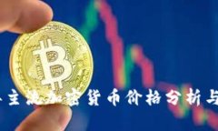: 2023年主流加密货币价格