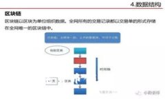 如何理解银行在加密货币