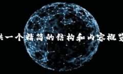 请注意：由于您要求的字