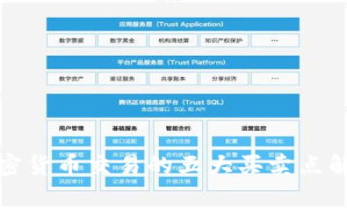 加密货币交易的五大买卖点解析