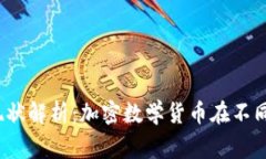 加密货币法律现状解析：