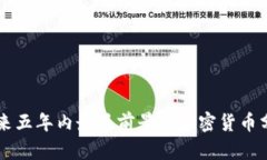 未来五年内最具前景的加