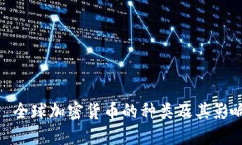 : 全球加密货币的种类及其影响