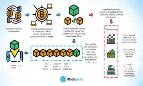 全面解析加密货币电脑钱包及其安全性