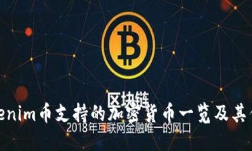Tokenim币支持的加密货币一览及其优势