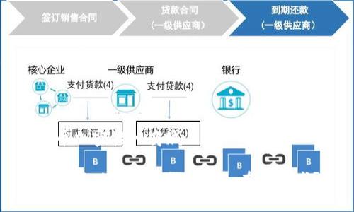货币加密接入商城

如何成功将加密货币接入在线商城？
