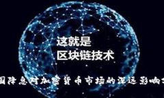 美国降息对加密货币市场