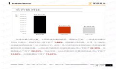 如何将OKB提取到Tokenim平台