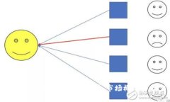 全面了解希腊加密货币交