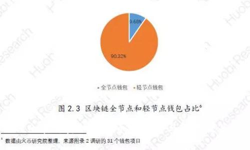 日本对待加密货币的态度与监管政策