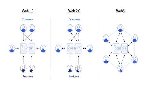 如何安全管理和使用你的Tokenim比特币助记词？