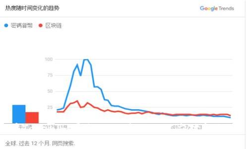 在Tokenim平台上被骗该如何应对和自救