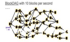 如何在换手机后恢复Tokenim账户中的余额