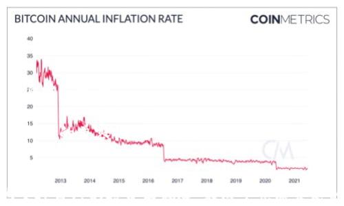 
  如何在Tokenim平台注册以及以太坊的必要性？ / 

关键词
 guanjianci Tokenim, 以太坊, 数字钱包 /guanjianci 

一、引言
随着区块链技术的发展，各种线上平台如雨后春笋般出现，Tokenim即是其中一个专注于数字货币交易和NFT（非同质化代币）平台。在这一过程中，理解如何成功注册Tokenim并参与交易是每个用户必须掌握的基本知识。尤其对新手来说，涉及数字钱包及所需的加密货币，像以太坊（ETH），可能会感到一头雾水。

在这篇文章中，我们将深入探讨在Tokenim平台注册的过程，特别关注以太坊在这个过程中的角色，以及用户如何有效地准备他们的数字钱包。同时，我们还将讨论与这一主题相关的几个常见问题，确保你具备所有所需的信息，以顺利踏入数字货币的世界。

二、Tokenim平台注册流程
无论是对Tokenim的新手还是老手，了解创办及注册账户的全过程都是非常重要的。以下是具体步骤：

h41. 访问官方网站/h4
首先，在你的浏览器中输入Tokenim的官方网站地址。确保你访问的是官方页面，以避免钓鱼网站的风险。

h42. 创建账户/h4
点击“注册”按钮，开始创建你的账户。输入你的电子邮箱地址和创建一个安全的密码。系统可能会要求你进行身份验证，确保只允许合规用户注册。

h43. 设置双重验证/h4
为了确保你的账户安全，建议开启双重验证。通常情况下，你可以选择使用手机应用来生成验证码，或者通过短信获取验证码。

h44. 充值以太坊/h4
一旦注册和验证完成，接下来你需要将以太坊充值到你的Tokenim账户中。这是进行交易和投资的必要步骤。

h45. 开始交易/h4
账户资金到位后，你就可以开始在Tokenim上进行交易了。浏览你感兴趣的资产，选择买入或卖出，跟随平台指示完成交易即可。

三、以太坊的重要性
在Tokenim平台进行交易，通常需要以太坊作为交易媒介。这意味着你必须在你的数字钱包中持有一定数量的以太坊，才能成功进行交易。

h41. 交易手续费/h4
每次交易都需要支付一定的手续费，而以太坊正是这种交易手续费的主要支付方式。你必须确保你的钱包中有足够的以太坊，以便顺利完成每一笔交易。

h42. 支付功能/h4
Tokenim的交易所大部分是以以太坊为基础的，因此大部分的投资和购买活动都将围绕以太坊展开。如果你没有以太坊，将无法参与这些交易。

h43. 资产流转/h4
如果你希望在平台上购买其他代币或NFT，大多数情况下以太坊仍然是主要的交易媒介。这使得以太坊的存在成为你的投资组合流动性的一个重要因素。

四、常见问题Q
								
                        </div>
					<!-- Share & comments area start -->
					<div class=