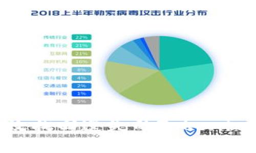 : 如何有效找回遗失的Tokenim助词备份