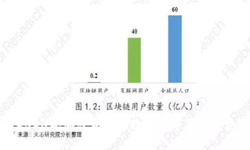 揭示2023年加密最好的数字货币及其投资潜力