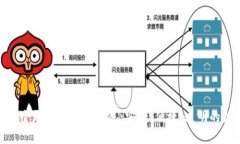 革命性的Tokenim全球数学货