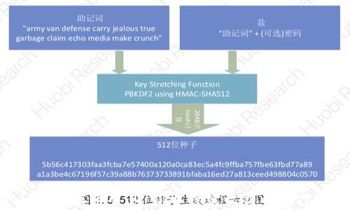 
Tokenim存币生息：获取稳定收益的最佳方案