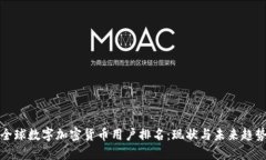 全球数字加密货币用户排