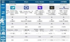 思考出一个优秀构建高效的TokenIM系统：解决即时